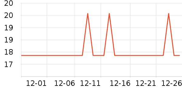 ����˿���ӹ�����ʷ�۸�