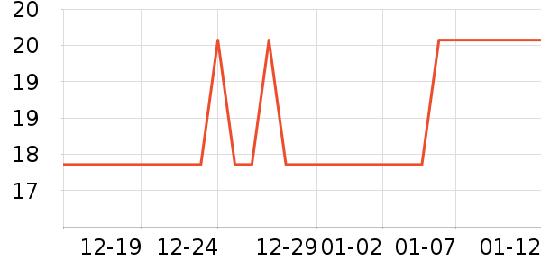 ����˿���ӹ�����ʷ�۸�