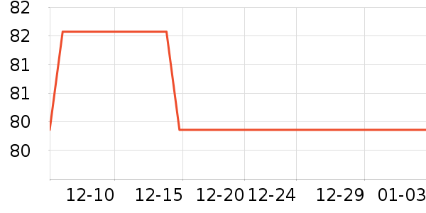 �α�ԡ����Ʒ��ʷ�۸�