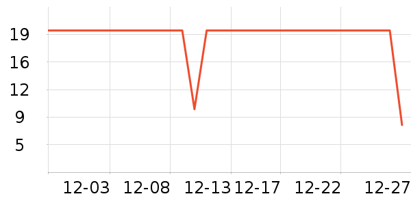 ��֮ζ������ʷ�۸�