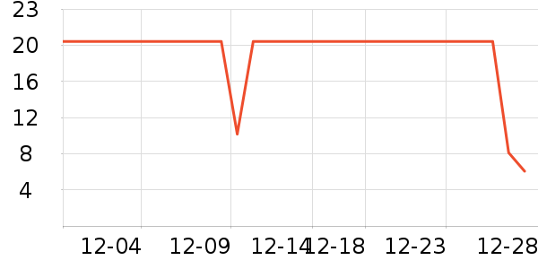 ��֮ζ������ʷ�۸�