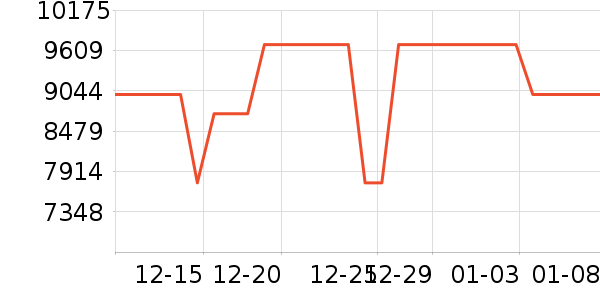 �����Ӿ�ˮ����ʷ�۸�