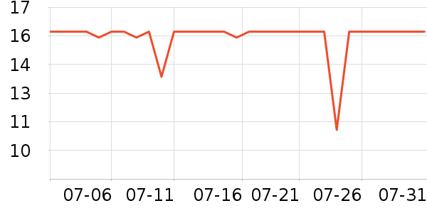 С¹����������ʳ��ʷ�۸�