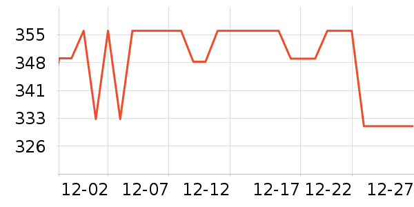 ��Խ��ɽ�ƾ�/��������ʷ�۸�