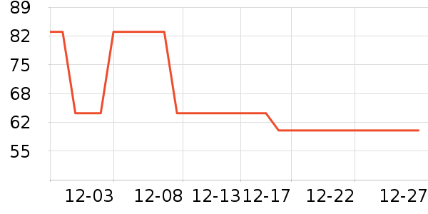 Դ����ʳ��ζ��ʷ�۸�