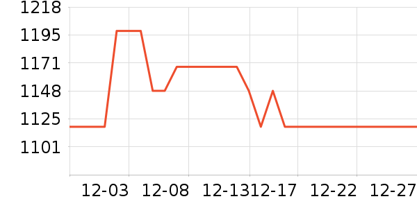 ���ֲ������豸��ʷ�۸�