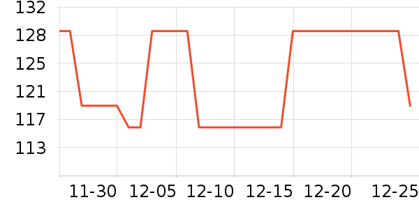 ����������/������/��ҩ����ʷ�۸�