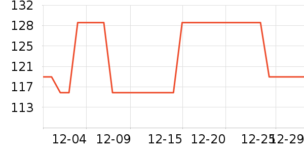 ����������/������/��ҩ����ʷ�۸�