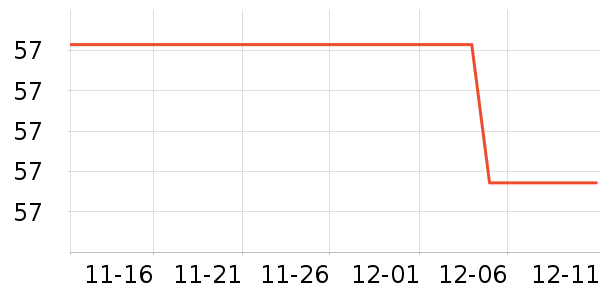 ��ţ��ͯ�̷���ʷ�۸�