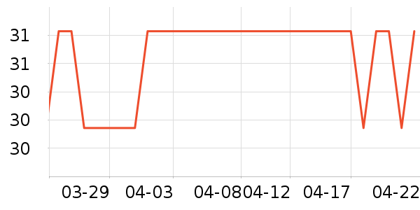 jollybabyҡ��/������ʷ�۸�