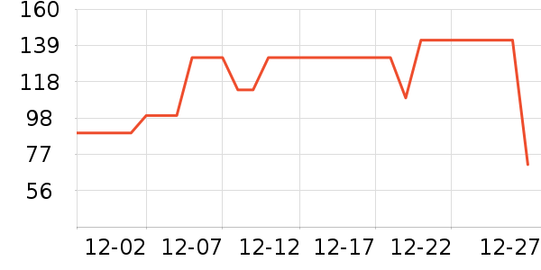 361��ѧ��Ь��ʷ�۸�