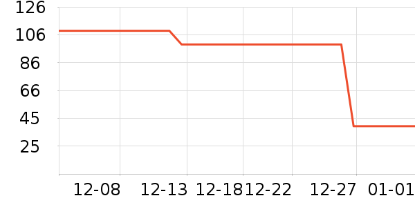 �ùܼ����/�˰���ʷ�۸�