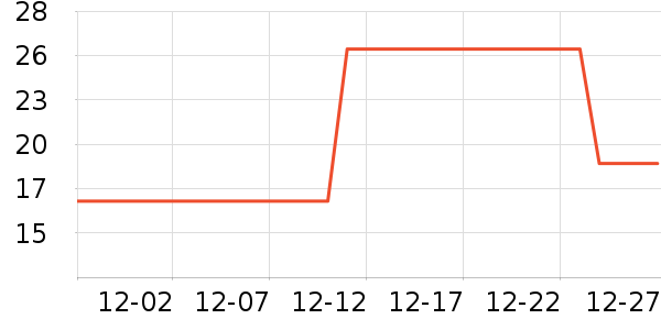 �Ϸ������̲�Ʒ��ʷ�۸�