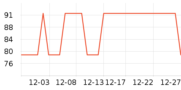 �����ֻ������ʷ�۸�