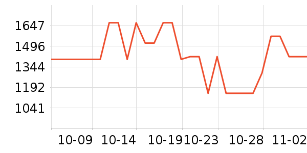 �Ӳ���ƹ������Ʒ��ʷ�۸�