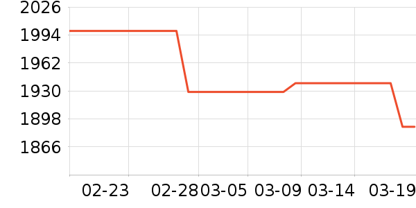 bambulab��ӡ����ʷ�۸�
