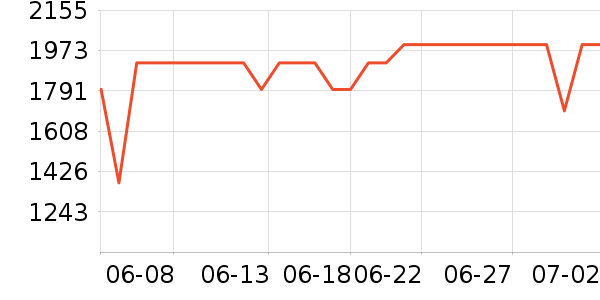 �����ӡ����ʷ�۸�