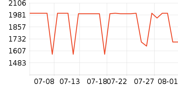 �����ӡ����ʷ�۸�