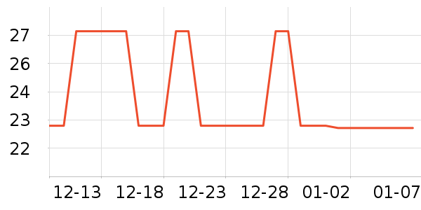 �»����С˵��ʷ�۸�