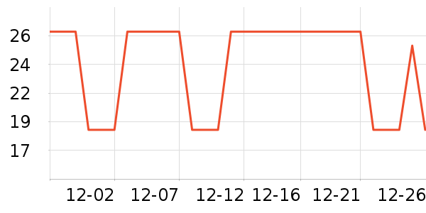 ����Ʒԡ����Ʒ��ʷ�۸�