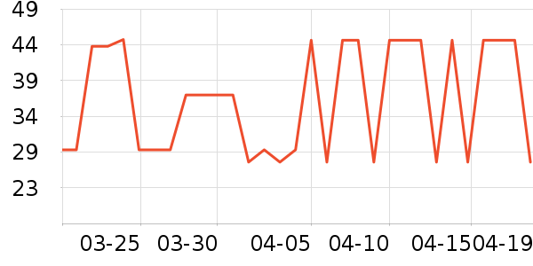 ����������ʷ�۸�