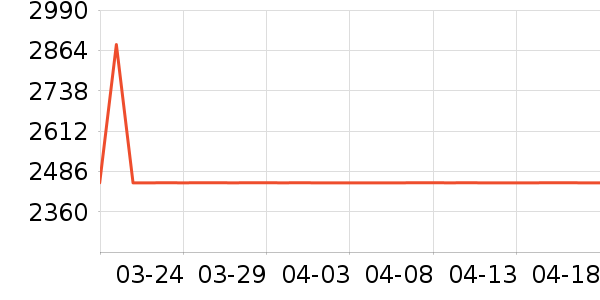 �߱ȿ˺����/��ʦ����ʷ�۸�