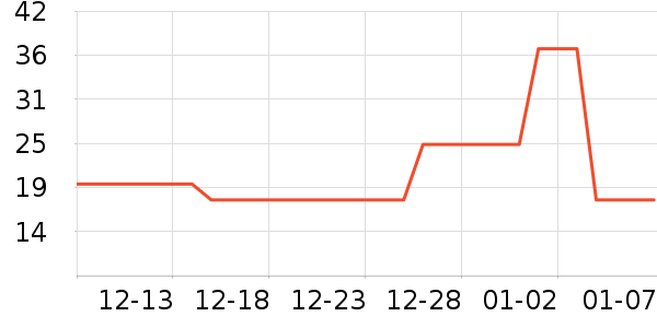 �ƶ�������/ţ�����ʷ�۸�