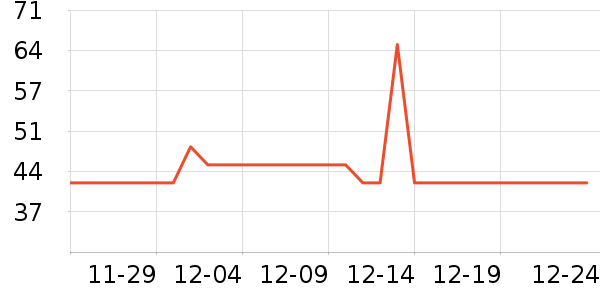 ��ԴȾ��/�̷�/������ʷ�۸�