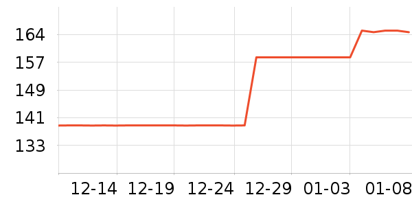 ���ɹ����/������ʷ�۸�