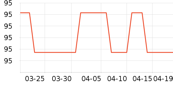 �ɿڿ���������ʷ�۸�