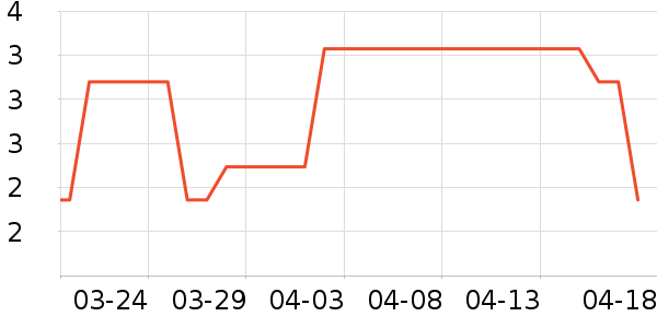 ��������ֽƷʪ����ʷ�۸�