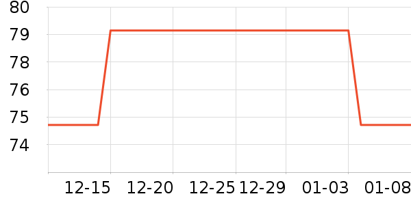 ��������ɹ˪��ʷ�۸�