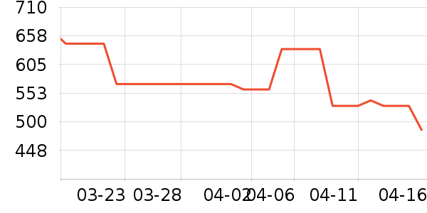 ��ʫ羵��տ�¯��ʷ�۸�