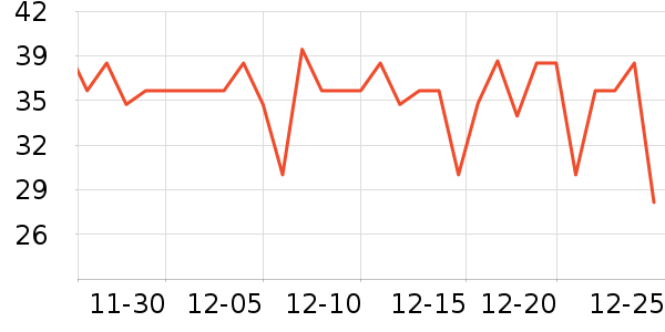 �齭ơ����ʷ�۸�