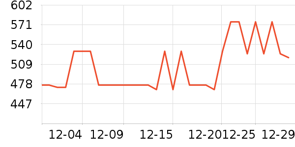 ��ʫ羵��տ�¯��ʷ�۸�