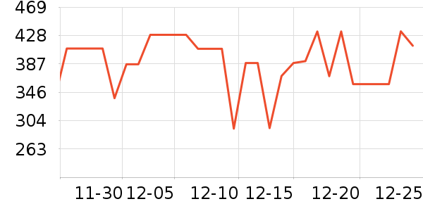 uwant��������ʷ�۸�