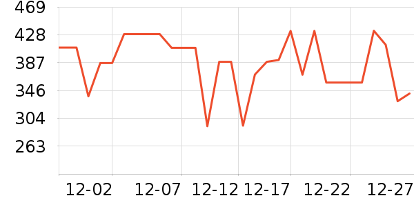 uwant��������ʷ�۸�