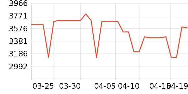 uwantɨ�ػ�������ʷ�۸�