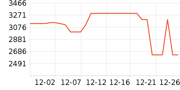 uwantɨ�ػ�������ʷ�۸�