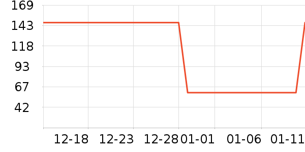 �Ź�������ʷ�۸�