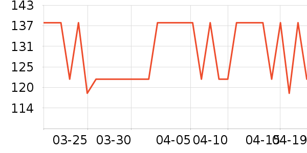 �����ϱ��ɻ���ʷ�۸�