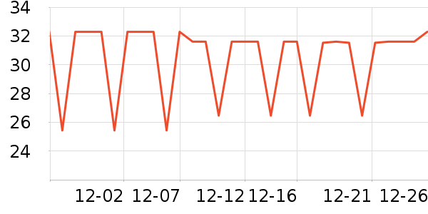 ��������������ױ������ʷ�۸�