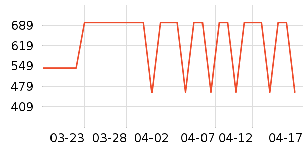 CULTI��޹������ʷ�۸�