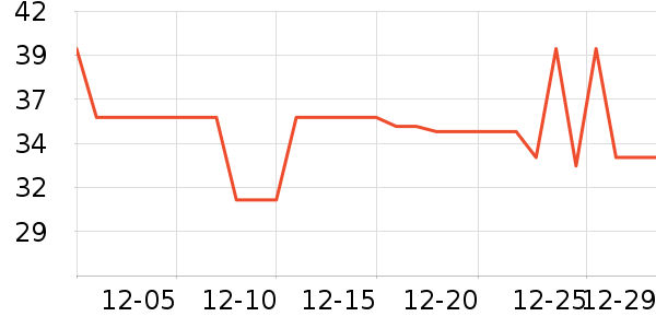 ɭɭˮ��������ʷ�۸�