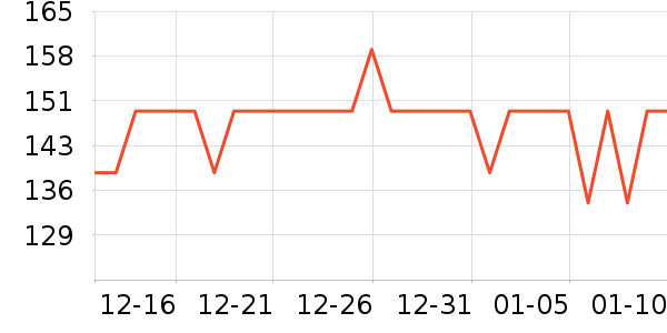 ����ˮ������ʷ�۸�