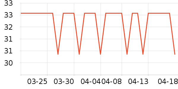 С����ҩϴ�·���ʷ�۸�