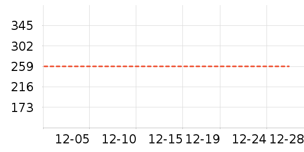 ��֯��ʷ�۸�