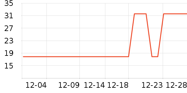 ��ֽ��ʷ�۸�