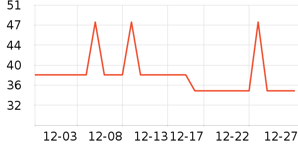 �ΰ�������ʷ�۸�