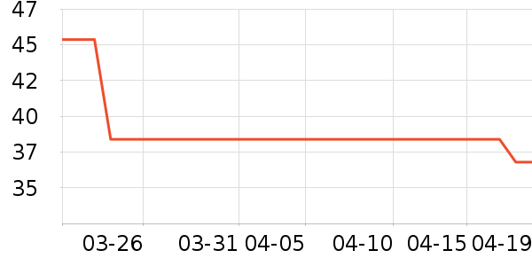 �����弾���/������ʷ�۸�